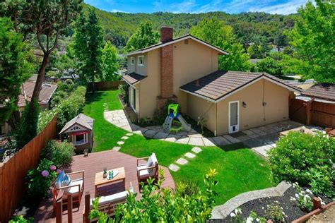 94901 Real Estate .